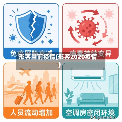 形容当前疫情(形容2020疫情)