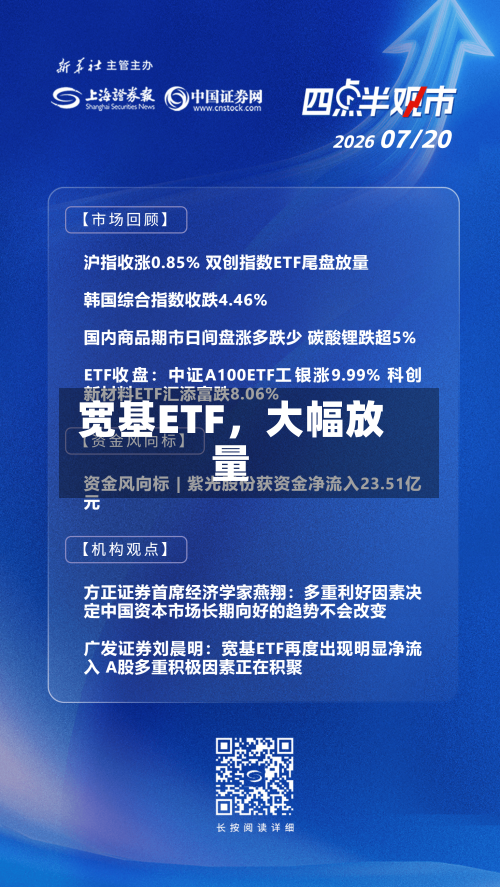 宽基ETF，大幅放量-第2张图片