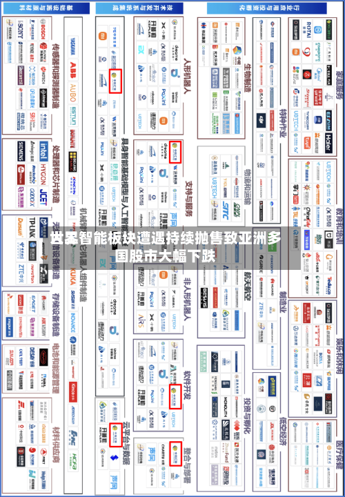 世界人工智能板块遭遇持续抛售致亚洲多国股市大幅下跌-第3张图片