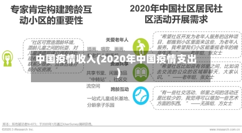 中国疫情收入(2020年中国疫情支出)-第2张图片