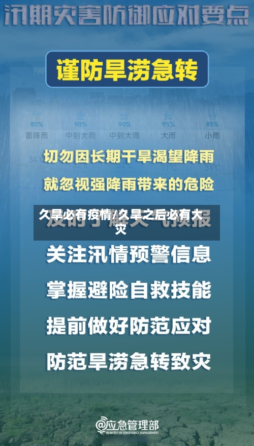 久旱必有疫情/久旱之后必有大灾