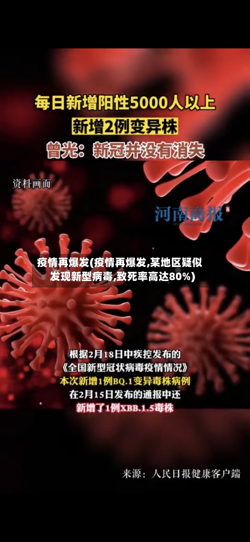 疫情再爆发(疫情再爆发,某地区疑似发现新型病毒,致死率高达80%)