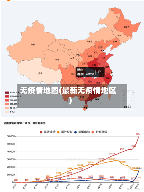 无疫情地图(最新无疫情地区)-第2张图片