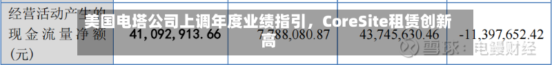 美国电塔公司上调年度业绩指引，CoreSite租赁创新高-第2张图片