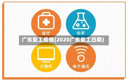 广东复工疫情(2020广东复工日期)-第2张图片