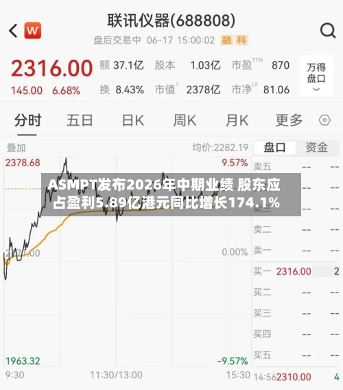 ASMPT发布2026年中期业绩 股东应占盈利5.89亿港元同比增长174.1%