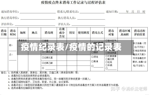 疫情纪录表/疫情的记录表