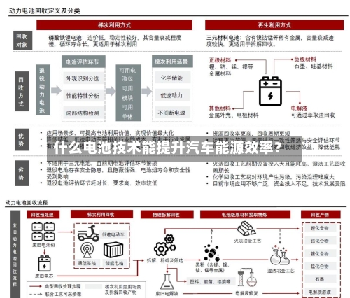 什么电池技术能提升汽车能源效率？