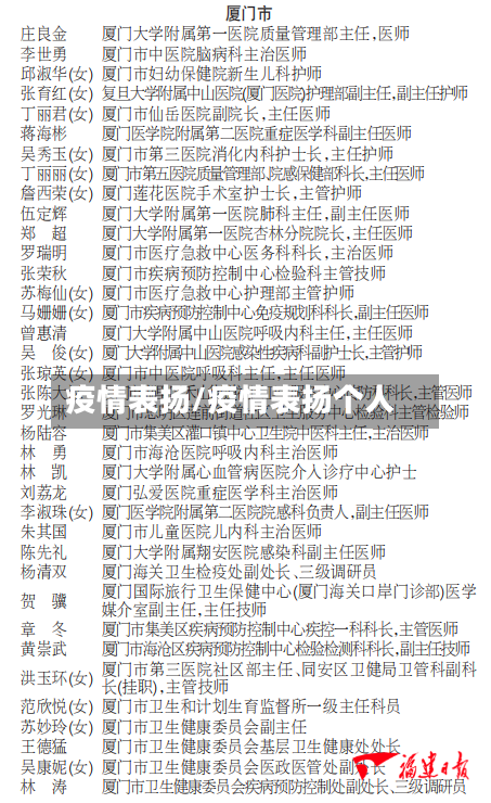 疫情表扬/疫情表扬个人-第2张图片