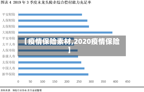 【疫情保险素材,2020疫情保险】-第2张图片