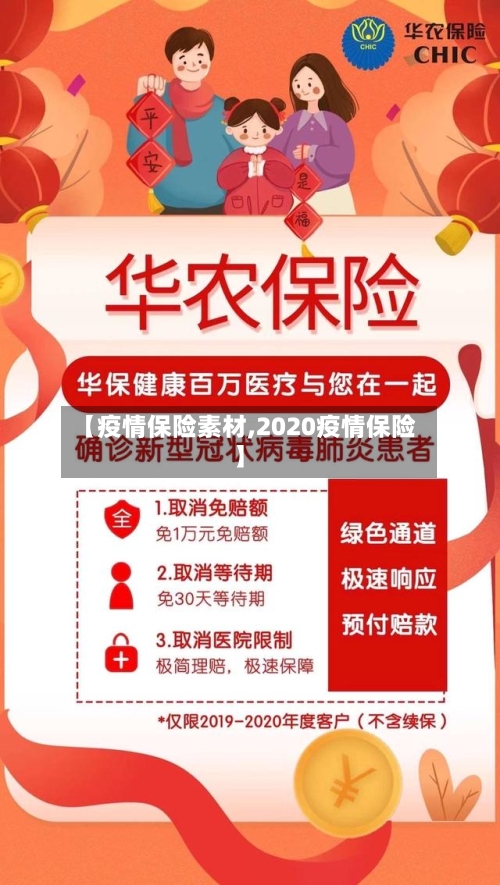 【疫情保险素材,2020疫情保险】