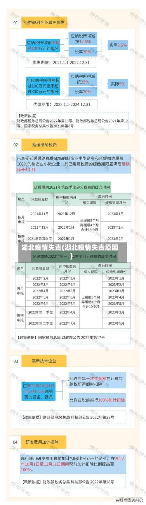 湖北疫情失责(湖北疫情失责原因)-第2张图片