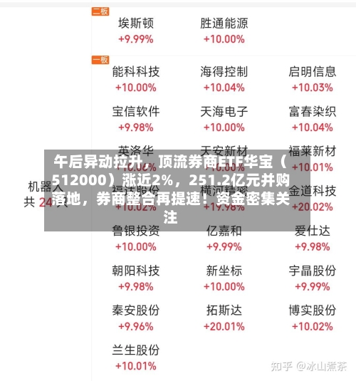午后异动拉升，顶流券商ETF华宝（512000）涨近2%，251.2亿元并购落地，券商整合再提速！资金密集关注