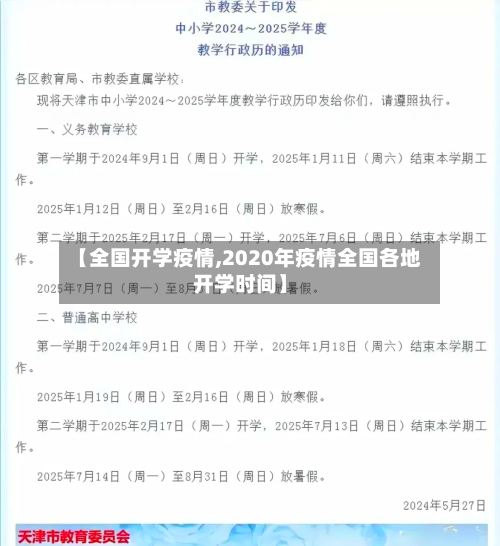 【全国开学疫情,2020年疫情全国各地开学时间】