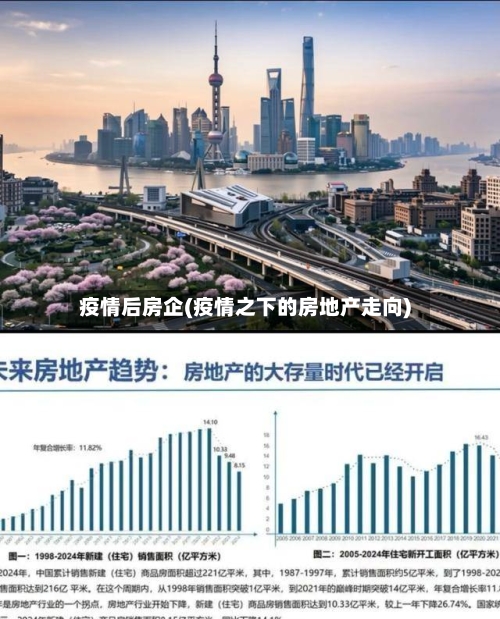 疫情后房企(疫情之下的房地产走向)