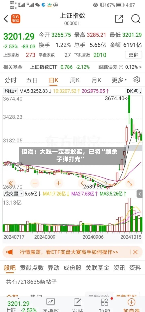 但斌：大跌一定要敢买，已将“剩余子弹打光”-第3张图片