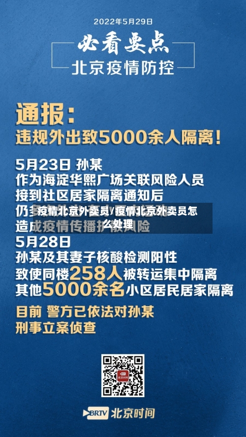 疫情北京外卖员/疫情北京外卖员怎么处理