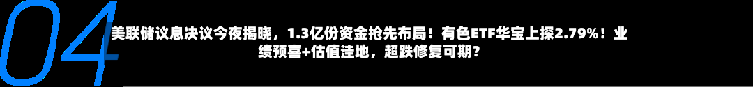 美联储议息决议今夜揭晓	，1.3亿份资金抢先布局！有色ETF华宝上探2.79%！业绩预喜+估值洼地，超跌修复可期？-第3张图片
