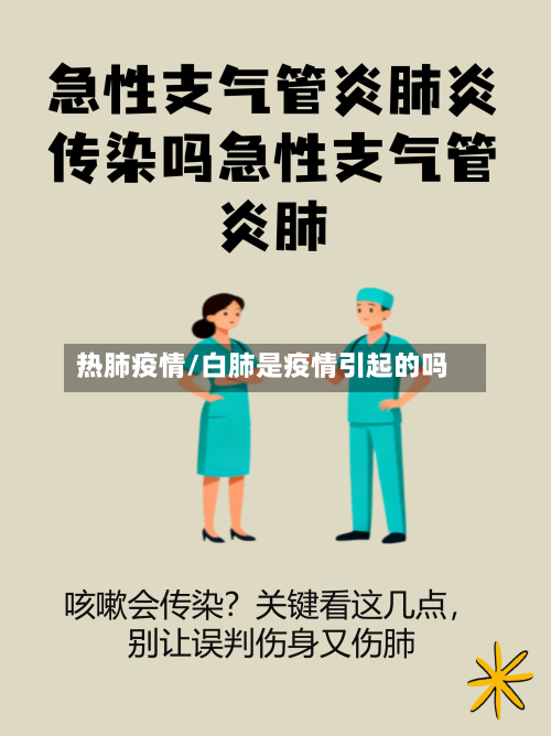 热肺疫情/白肺是疫情引起的吗
