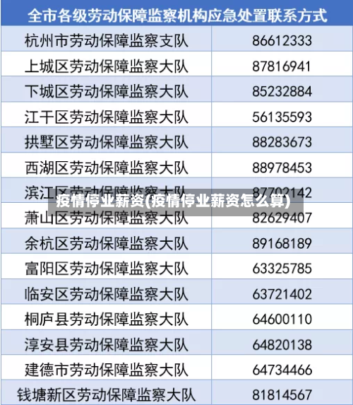 疫情停业薪资(疫情停业薪资怎么算)