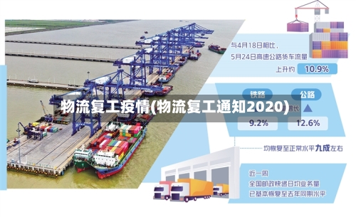 物流复工疫情(物流复工通知2020)
