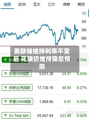 美联储维持利率不变后 花旗仍维持降息预测-第2张图片