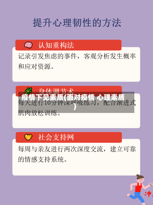 疫情下见素质(面对疫情 心理素质)