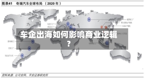 车企出海如何影响商业逻辑？
