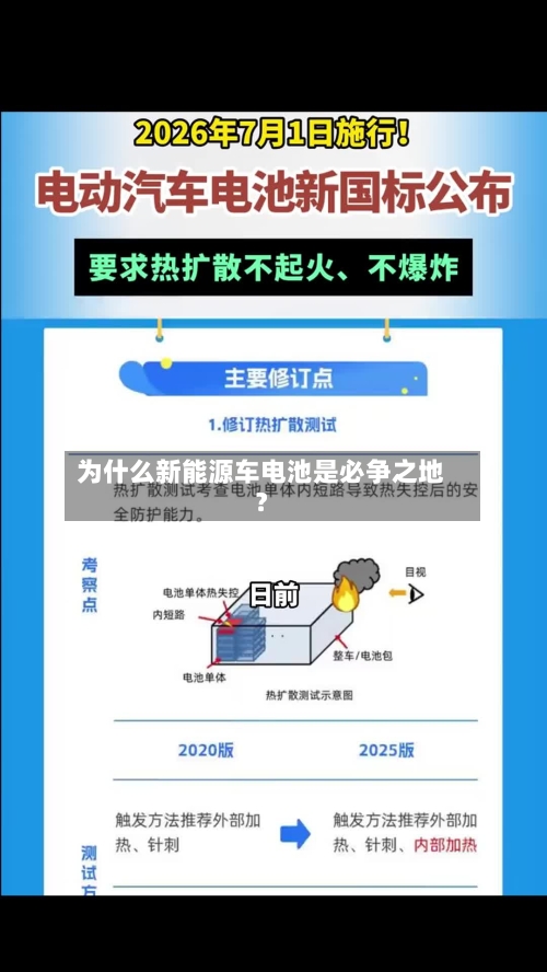 为什么新能源车电池是必争之地?-第2张图片
