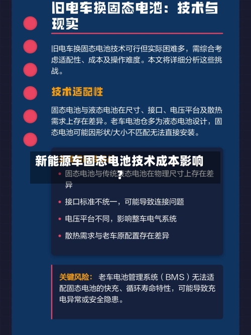 新能源车固态电池技术成本影响？
