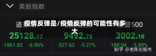 疫情反弹是/疫情反弹的可能性有多大
