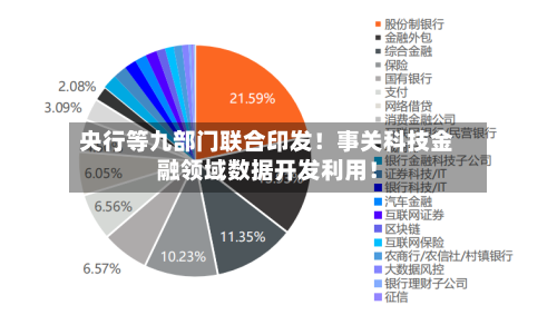 央行等九部门联合印发！事关科技金融领域数据开发利用！-第3张图片