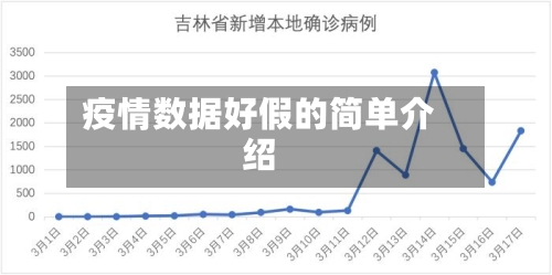 疫情数据好假的简单介绍-第2张图片