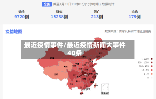 最近疫情事件/最近疫情新闻大事件40条-第2张图片