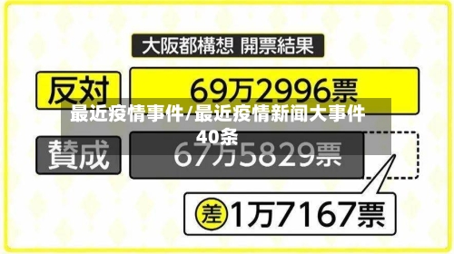 最近疫情事件/最近疫情新闻大事件40条-第3张图片