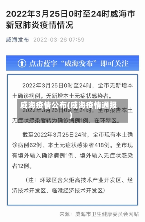 威海疫情公布(威海疫情通报)-第2张图片
