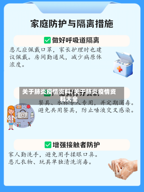 关于肺炎疫情资料/关于肺炎疫情资料大全