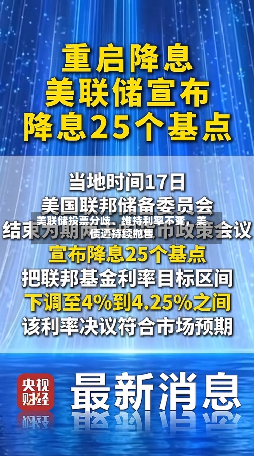 美联储投票分歧	、维持利率不变，美债遭持续抛售-第2张图片