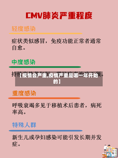 【疫情会严重,疫情严重是哪一年开始的】