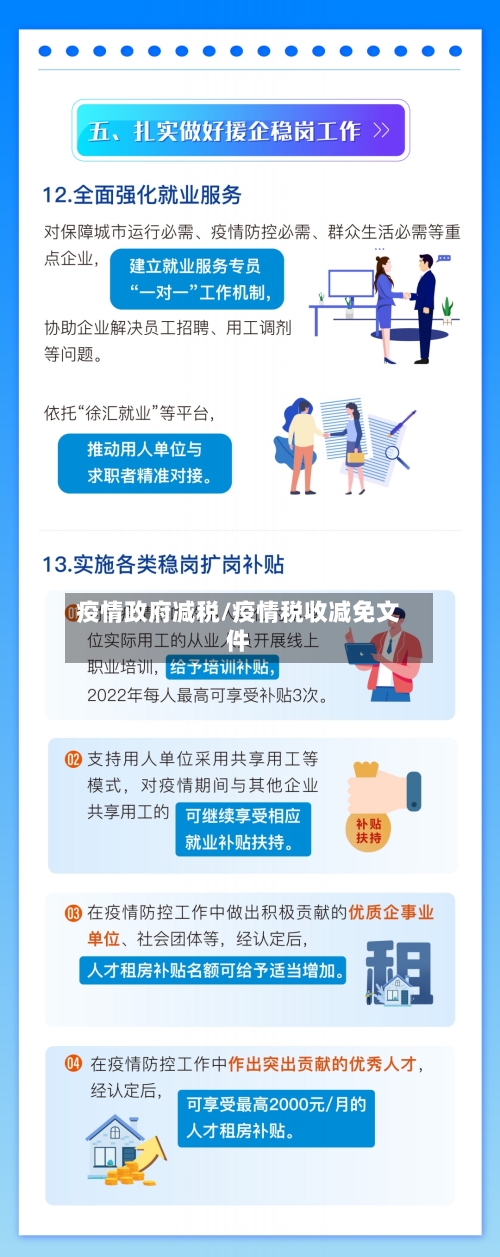 疫情政府减税/疫情税收减免文件-第2张图片
