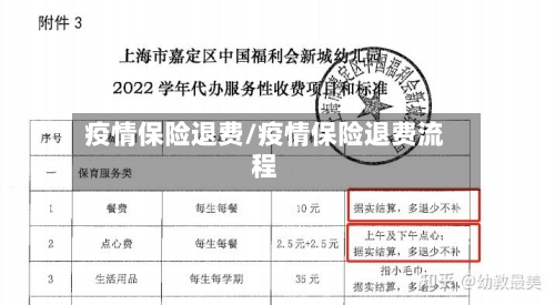 疫情保险退费/疫情保险退费流程-第3张图片