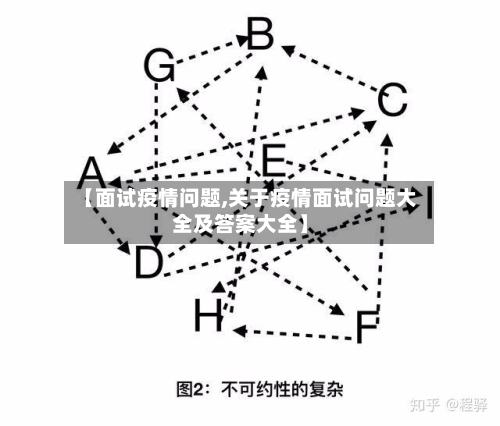 【面试疫情问题,关于疫情面试问题大全及答案大全】