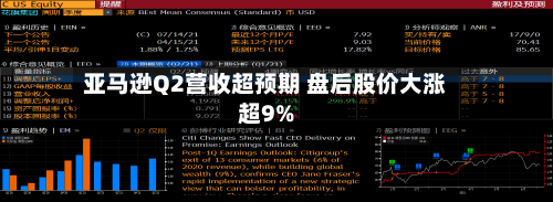 亚马逊Q2营收超预期 盘后股价大涨超9%-第2张图片