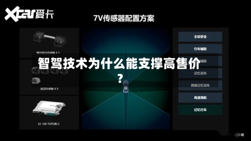 智驾技术为什么能支撑高售价？