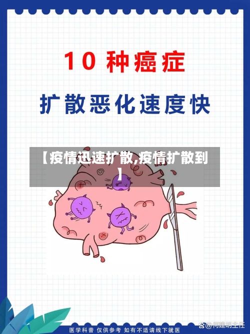 【疫情迅速扩散,疫情扩散到】-第2张图片