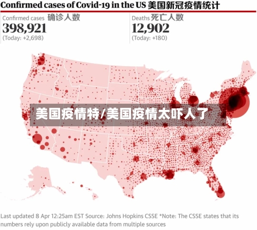 美国疫情特/美国疫情太吓人了