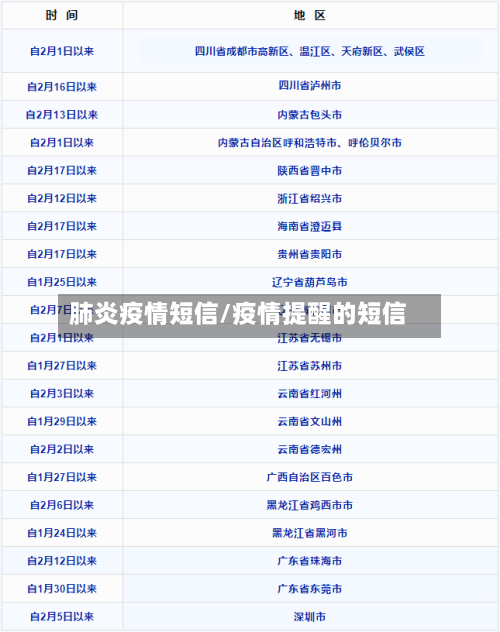 肺炎疫情短信/疫情提醒的短信-第3张图片