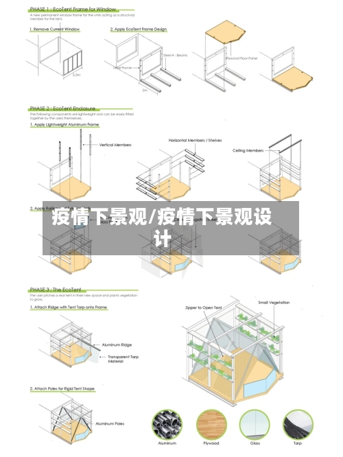 疫情下景观/疫情下景观设计