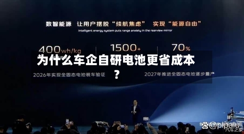 为什么车企自研电池更省成本？-第2张图片