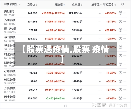 【股票遇疫情,股票 疫情】-第2张图片